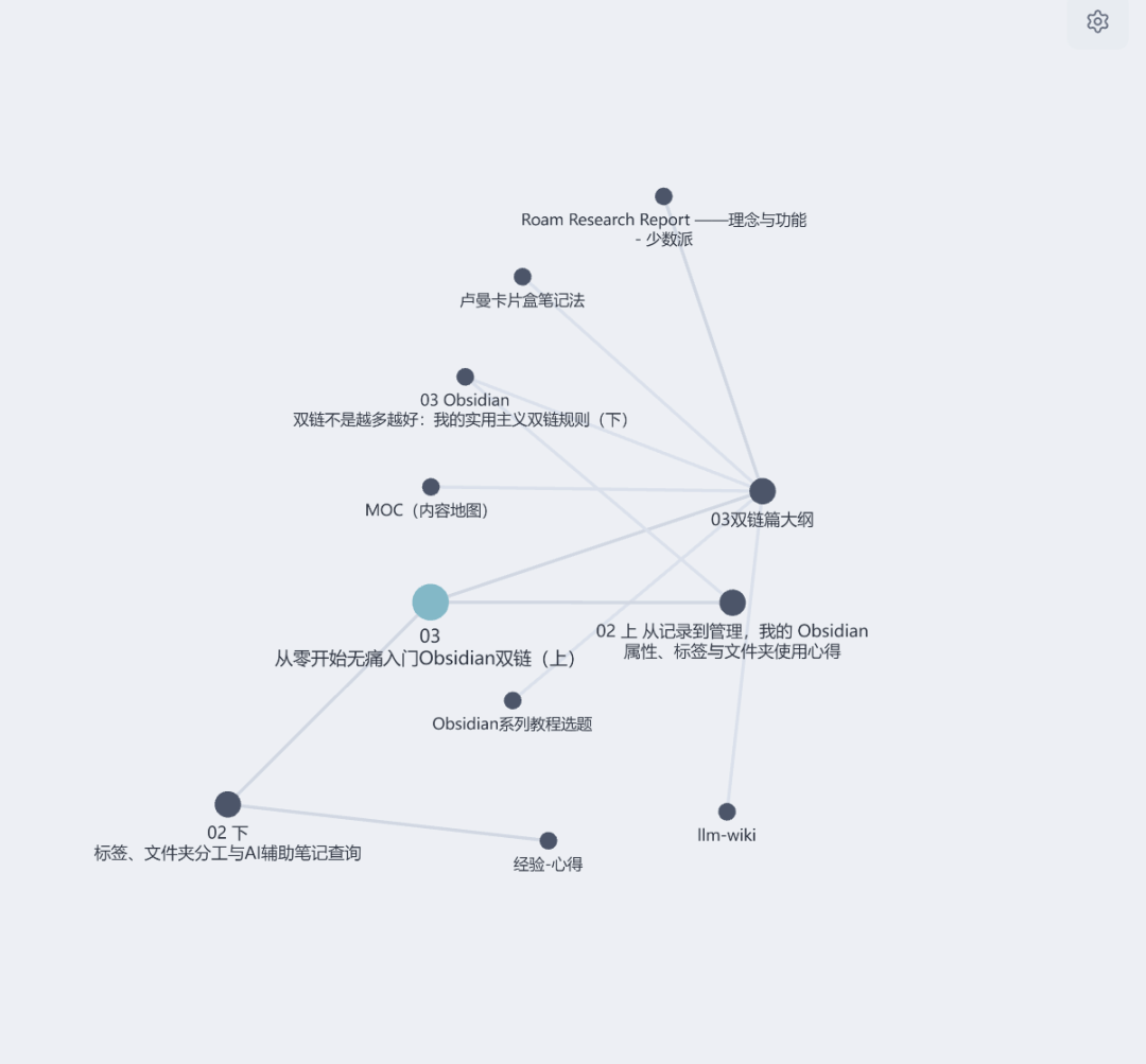 笔记同步助手/images/a22b1380244ea48cb4959e01f7cc623b_MD5.png
